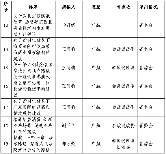 1B2AD3B655E1412576DCBEFA522_54BA6BB4_859D