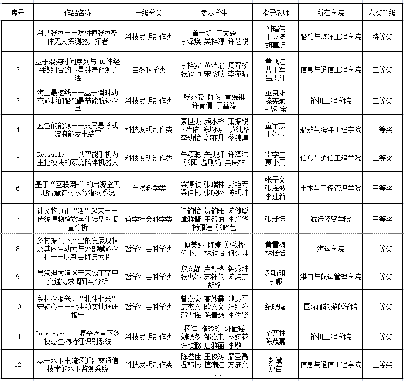 CAAE203D3815970365B59894ACE_6BB7B26E_BE30 BE30