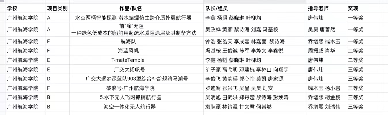 E9085B69D10F5633D3D435427C1_F36F3866_4960F E9085B69D10F5633D3D435427C1_F36F3866_4960F