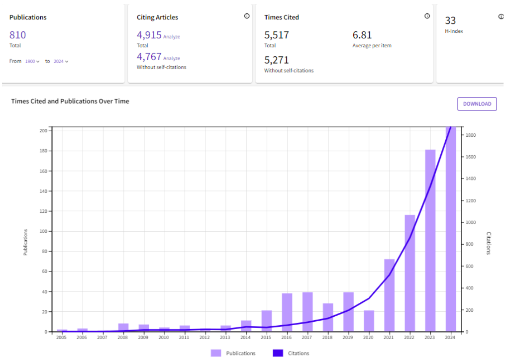 919C9A74215BAABA5797EA25E4C_2A606438_14FC9.png?e= 919C9A74215BAABA5797EA25E4C_2A606438_14FC9.png?e=