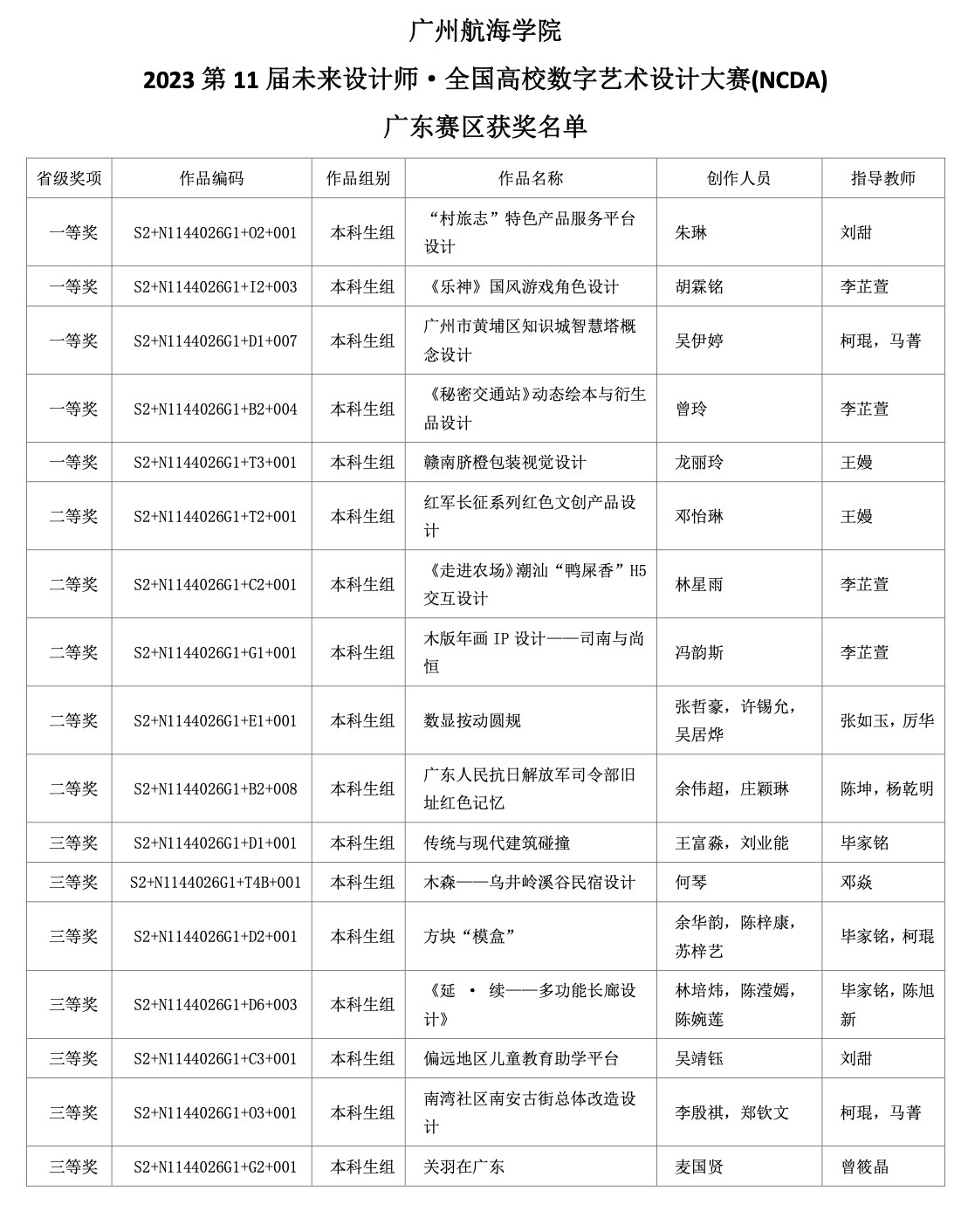 F8154FF862F9DF60D1A5B257066_56015EF4_91BBF F8154FF862F9DF60D1A5B257066_56015EF4_91BBF