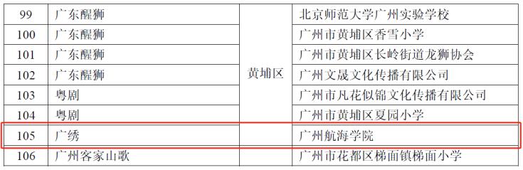 469C259146F3DC3E48CC4D48733_C3F8A08F_9700