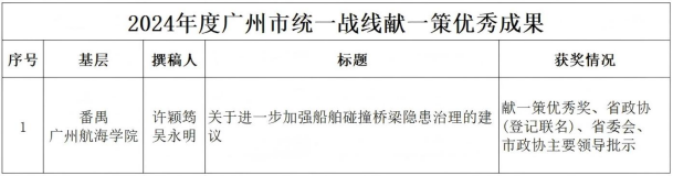 7FC1E7CAB6D4520309836FAA094_3618C206_5F5E4