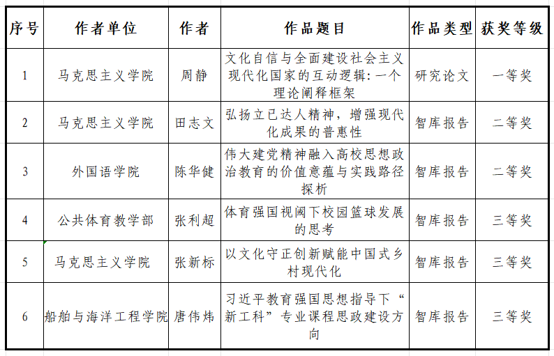 D20F01E171AC79205CAAF6113BC_9FD268B1_F2ED