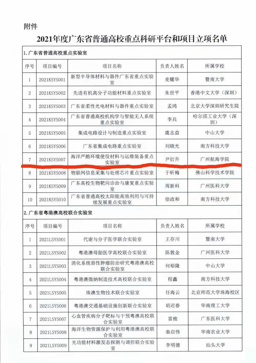 E8CD7EB77FFACD3AF207D6CDF84_25608FB9_E8F16