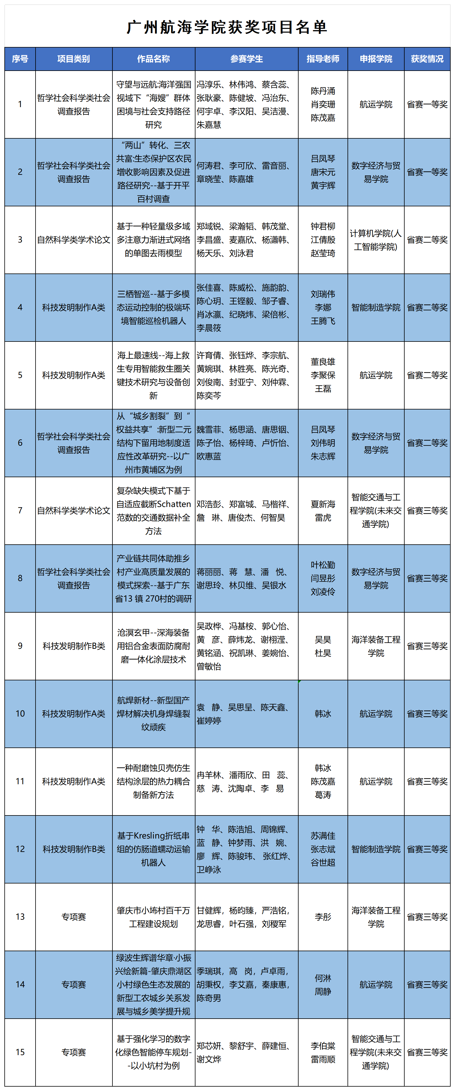 38C42693238595912DBC3899F92_F1234F66_7E96A 38C42693238595912DBC3899F92_F1234F66_7E96A