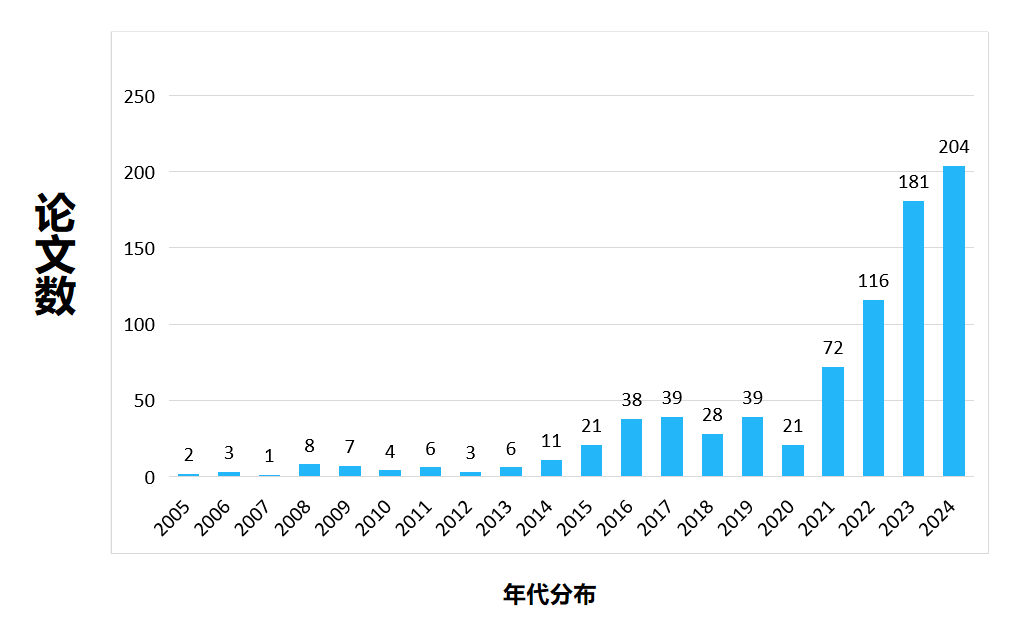 1F6692255BE778E70F54CC6BD1D_BBFE5941_6F72.png?e= 1F6692255BE778E70F54CC6BD1D_BBFE5941_6F72.png?e=