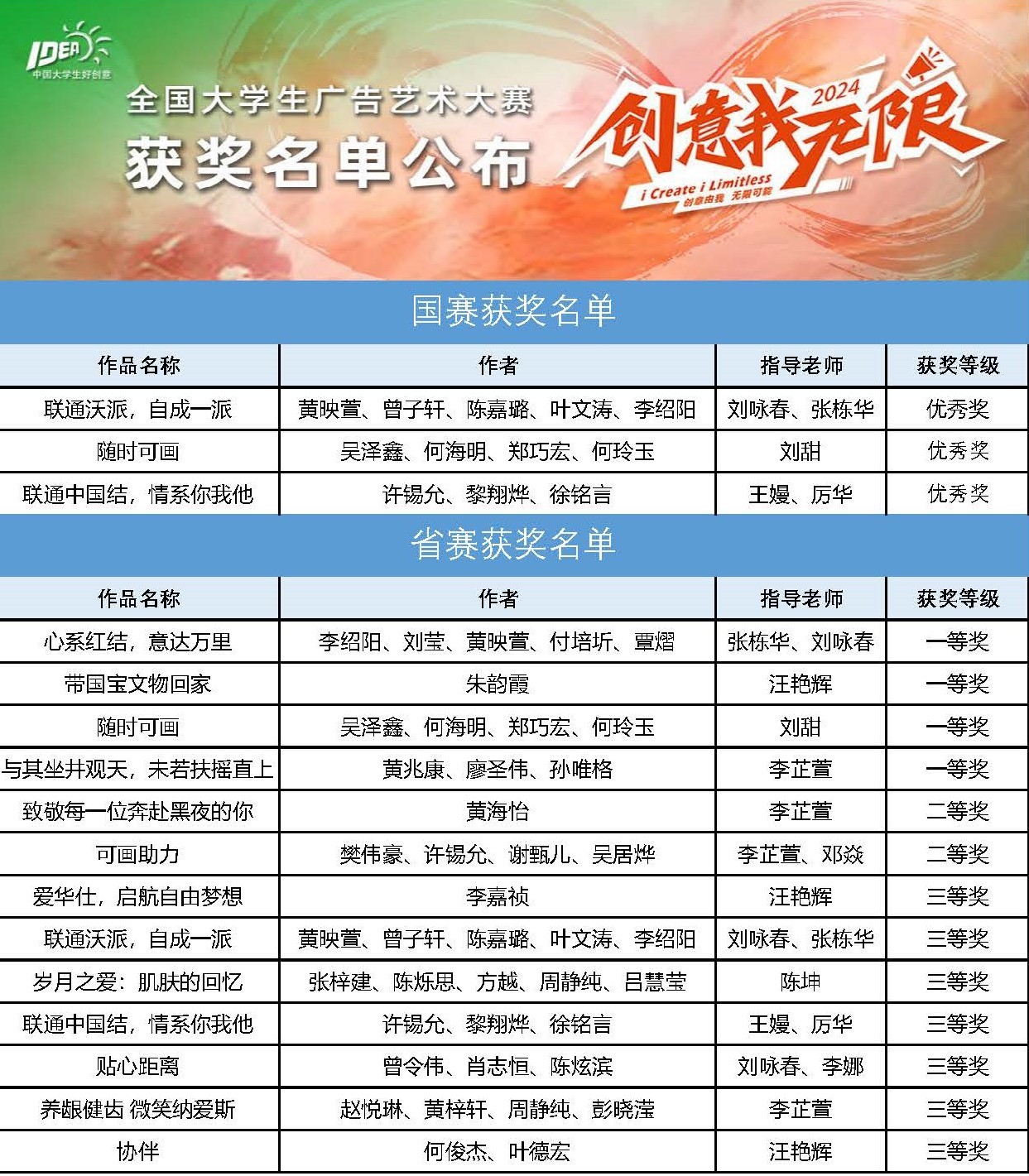 962946D8C238A0AF5C6629A704A_7F012FFD_77929