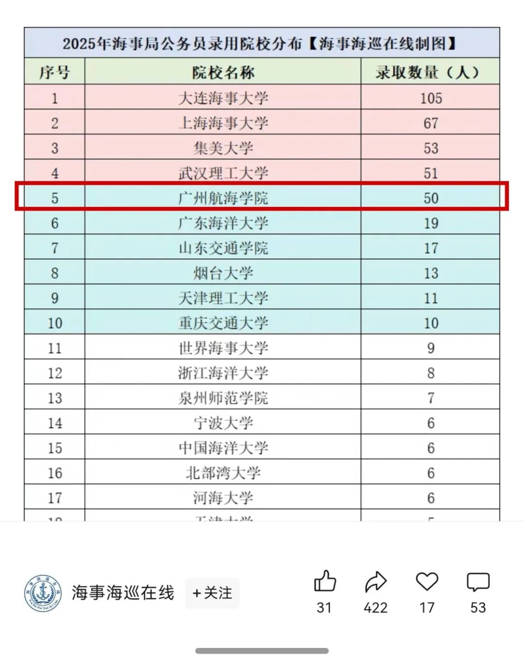 7983E569865541709E6DFFE3B50_82E5A1B3_3204C 7983E569865541709E6DFFE3B50_82E5A1B3_3204C