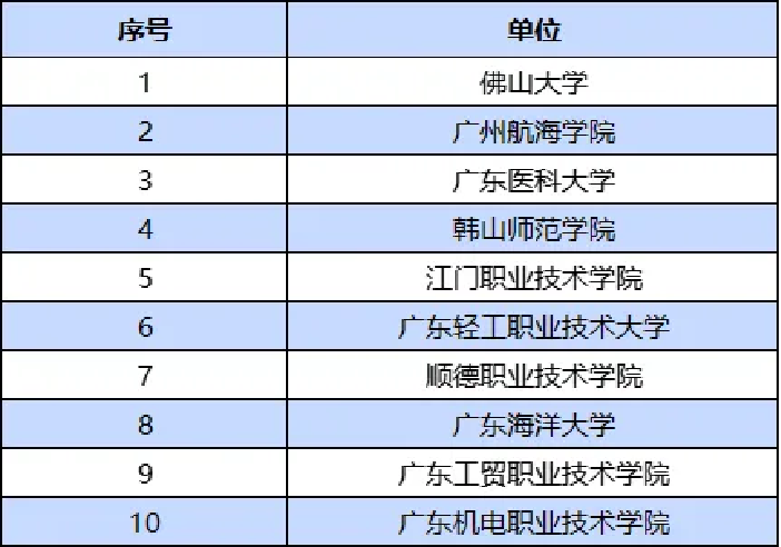 F7C4B8814B25992EB290AB32D9C_150FF7E6_1AB2F F7C4B8814B25992EB290AB32D9C_150FF7E6_1AB2F