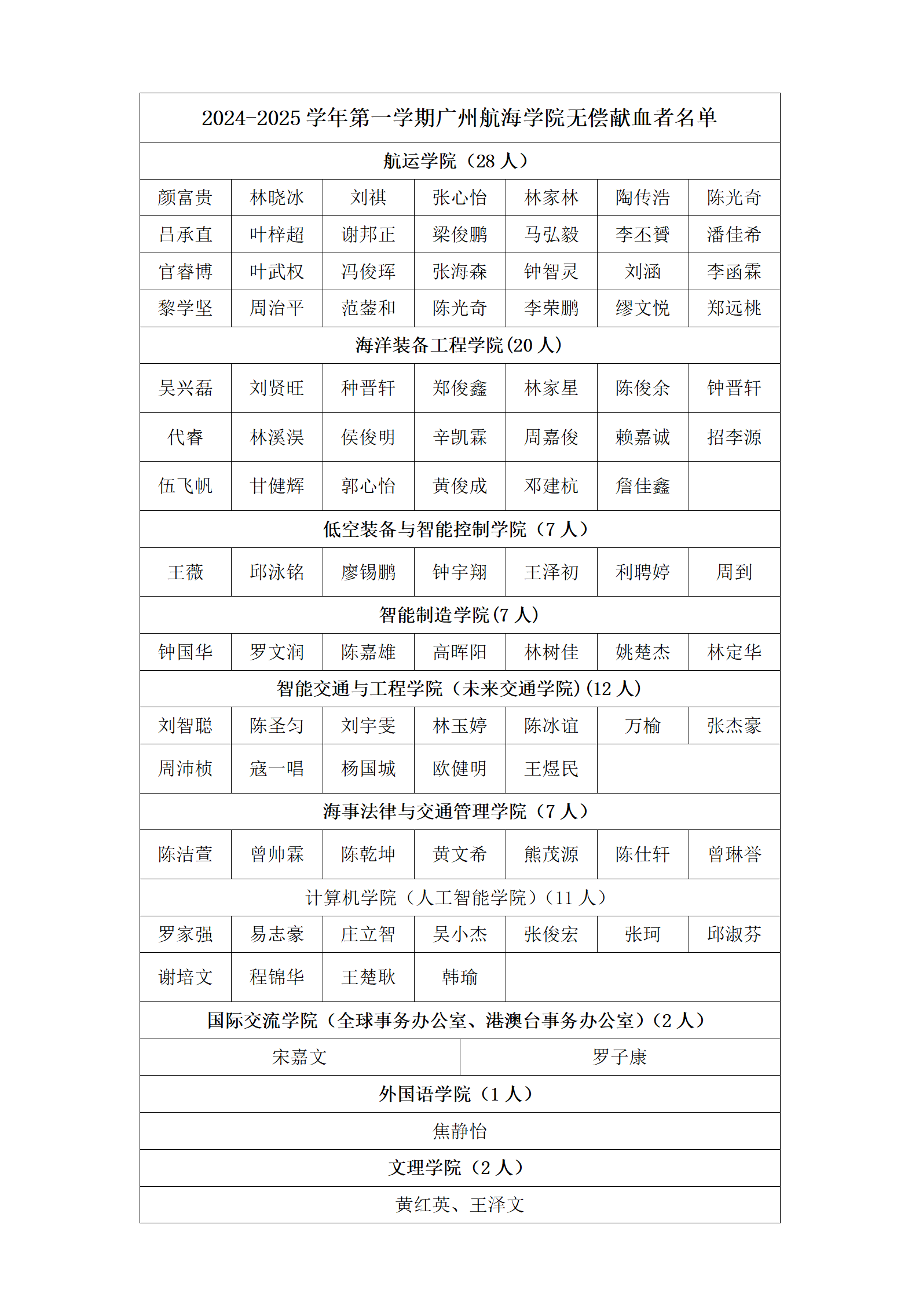 426B121457E9CF0C2AFE8781093_607F710D_3B1D2