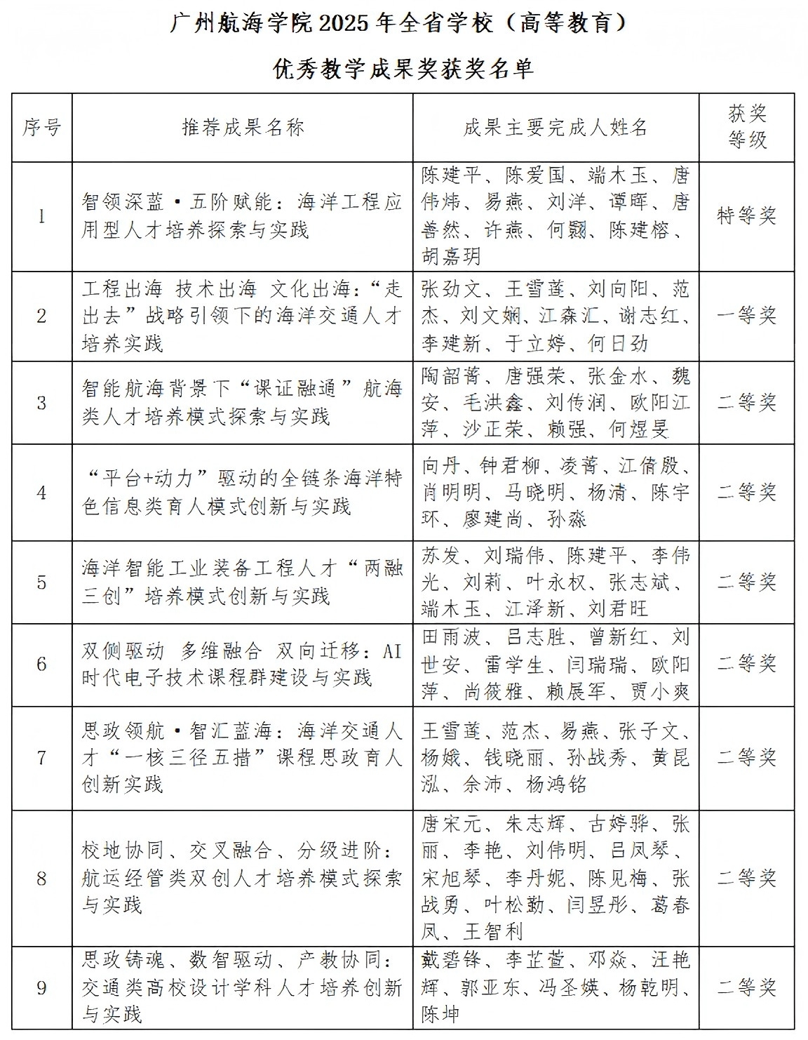 D7E2A13C816699D6CB601D21BB2_528E7AD6_D6074