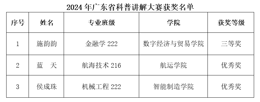 EC943AF0A16928CD227E257C8BE_10296026_10976