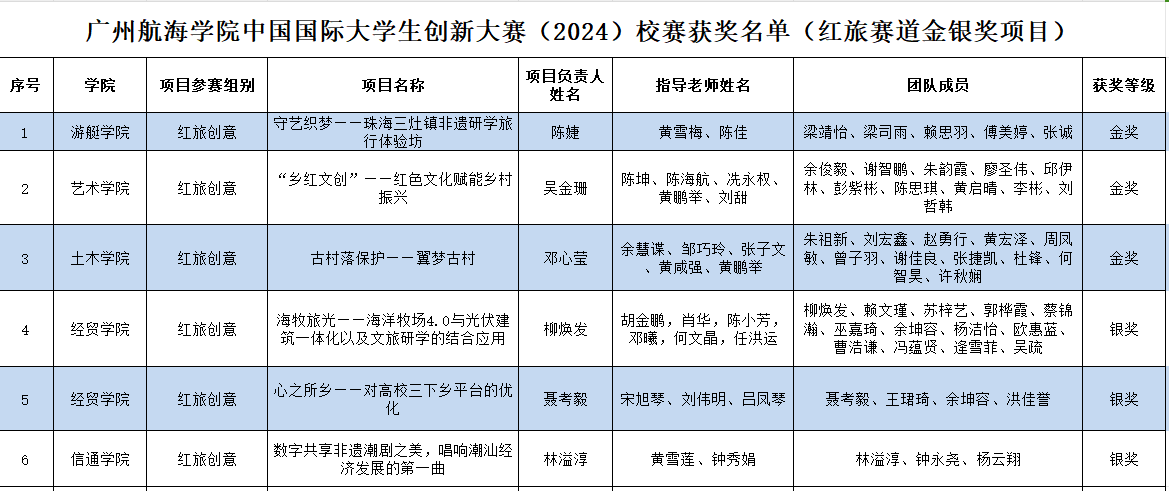 74889297F85D271FEC8366BDF1C_8CE86C41_C593