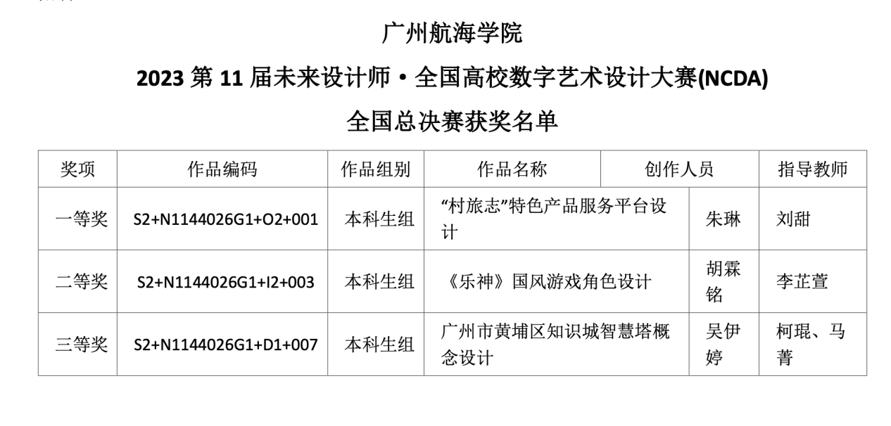 6CE9C40F27DC86A0E0EE320826D_1F0FA367_1FFFD 6CE9C40F27DC86A0E0EE320826D_1F0FA367_1FFFD