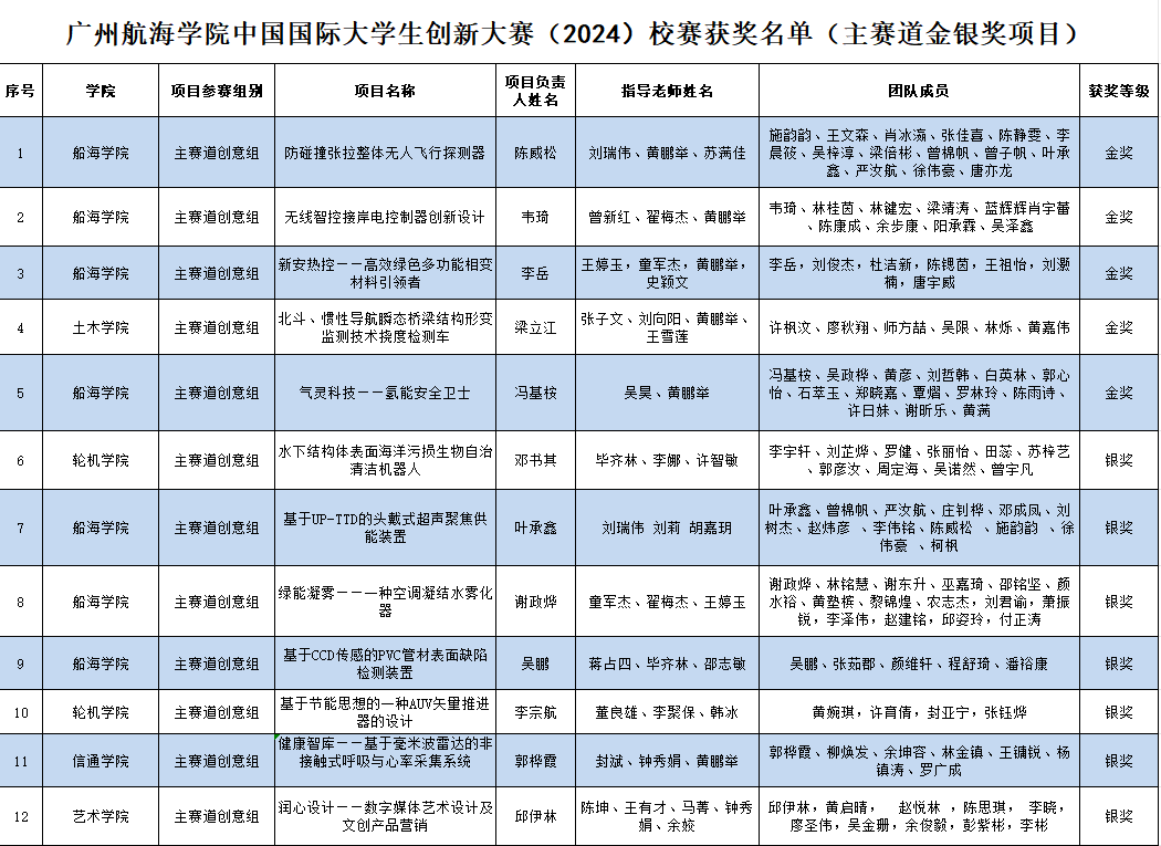 C83943C416F922B557EE5A84BAE_9B9C29F2_12498