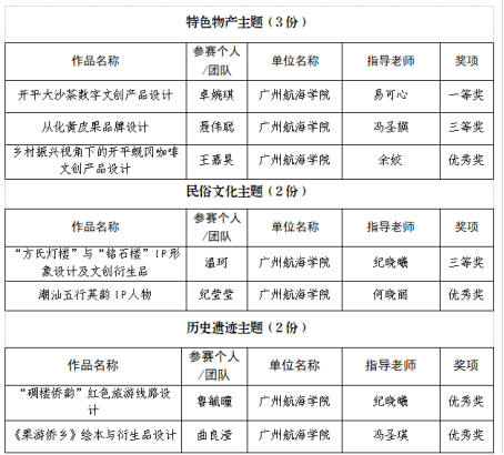 1811989656B5945B9CA4D7F9E0C_7925BC1B_1564E