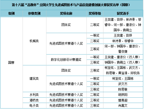 76FFCDF436895199F853140C003_A44ACCE2_4A8B 76FFCDF436895199F853140C003_A44ACCE2_4A8B