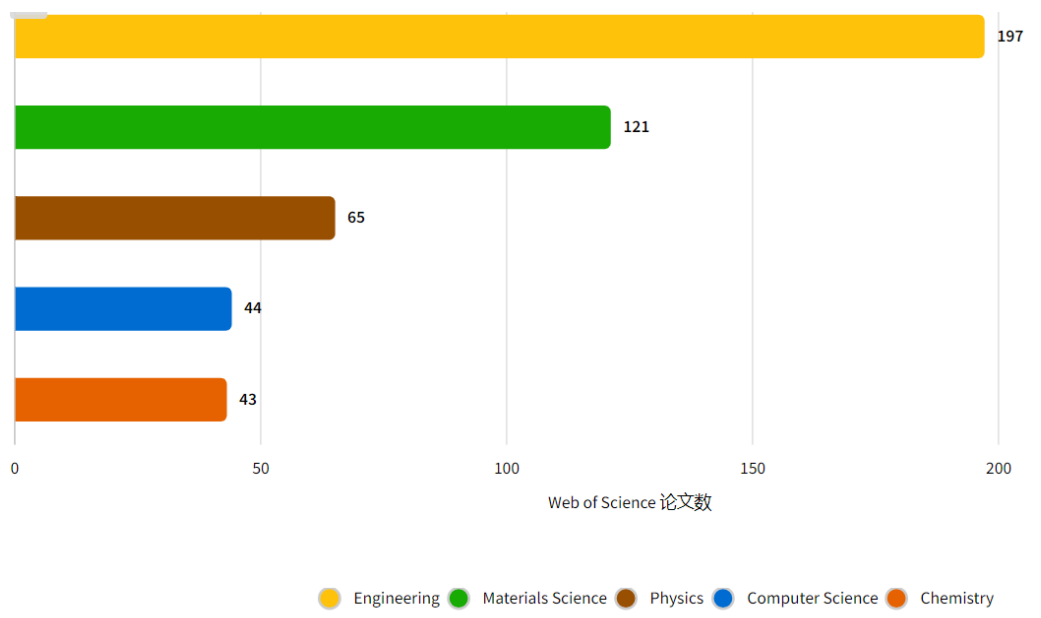 A79FC487B077F95592A5D34CC73_9070DF8B_8D86.png?e= A79FC487B077F95592A5D34CC73_9070DF8B_8D86.png?e=