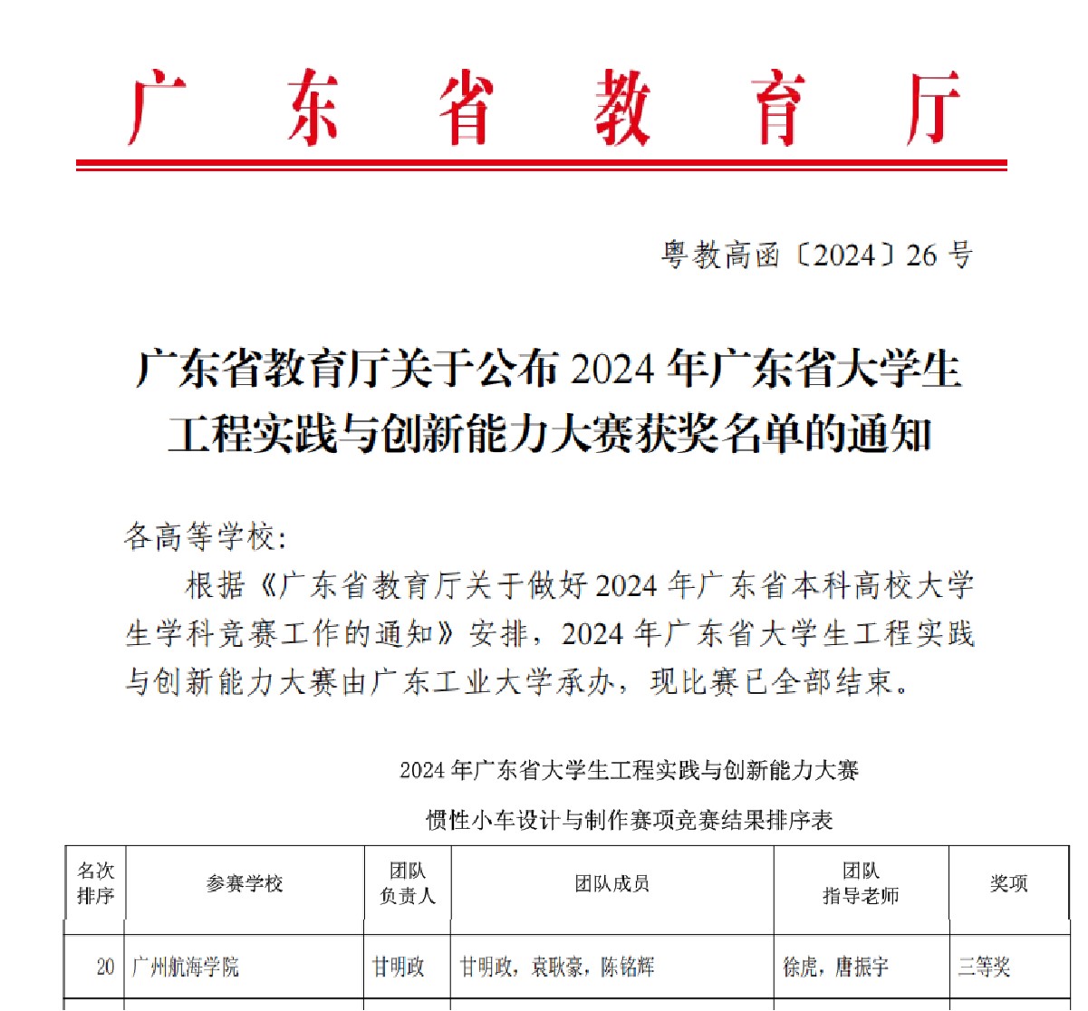 90BC789512F30D15767657D8912_BFAF9197_328B6 90BC789512F30D15767657D8912_BFAF9197_328B6