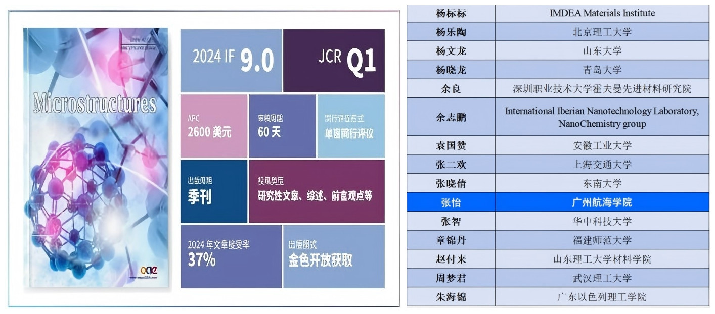 F4556B5A47A8638233DBCDC939E_BDFA4F8B_36280