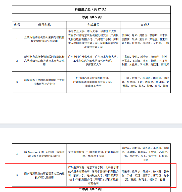 40906955736E5FA0DA14577822B_EAAA0166_25FA4