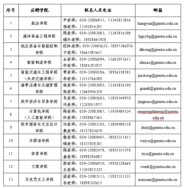 164973F19F693D95DA097C16415_200BCC37_7AA7