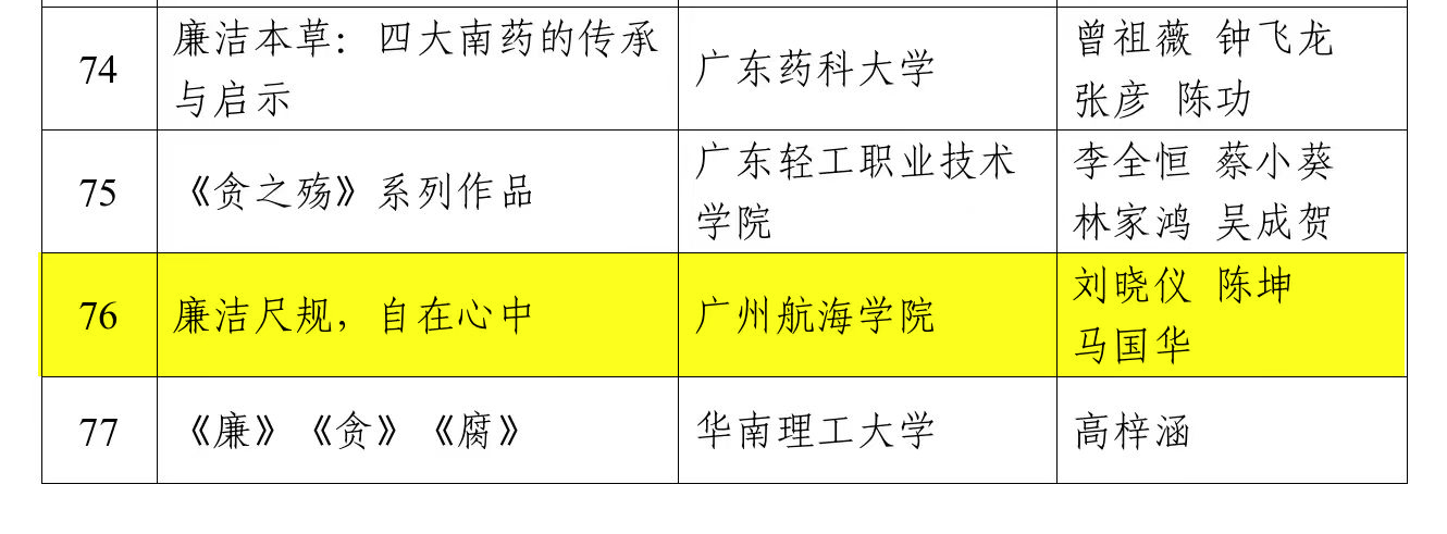 6971CA7B9896A191E8DDAF9AF80_C1E9B0A1_2E679